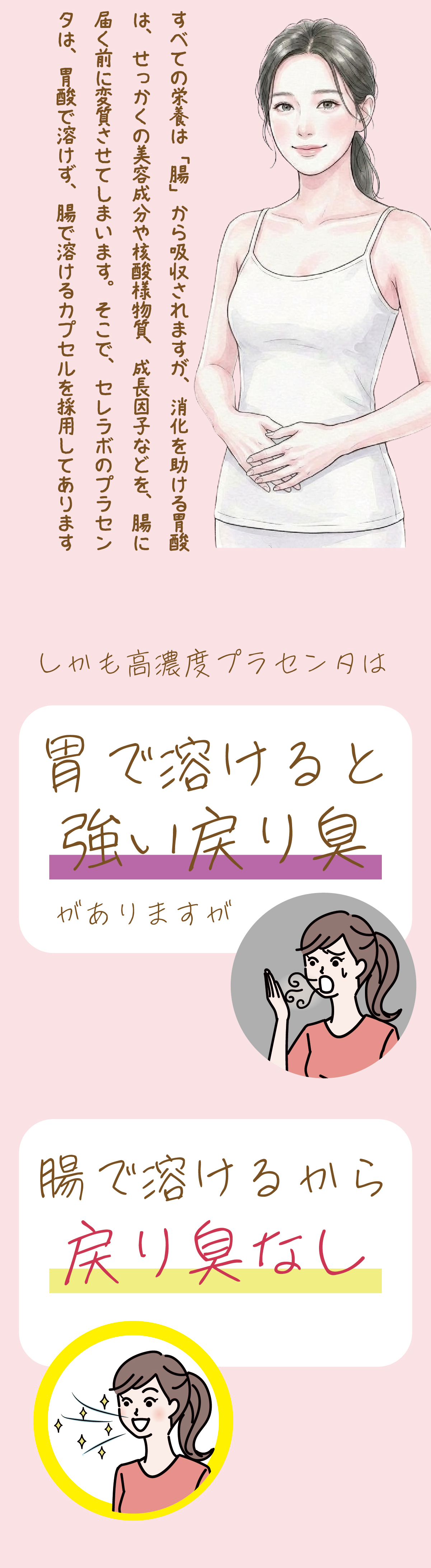 スーパー馬プラセンタの続けやすさ